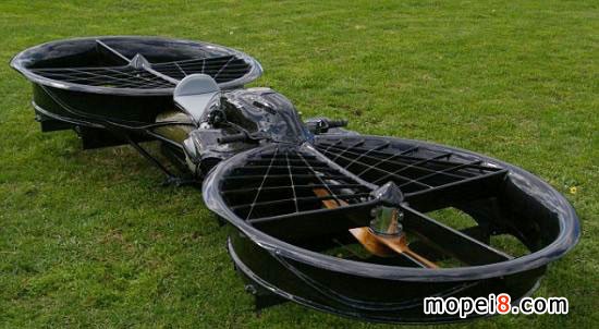 ȫvwĦHoverbike ̼wSC BMWlәC