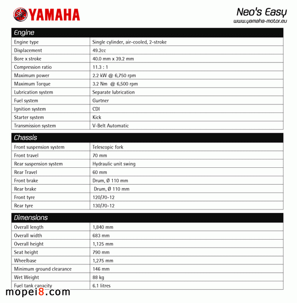 Yamaha簡易版NeosEasy摩托車